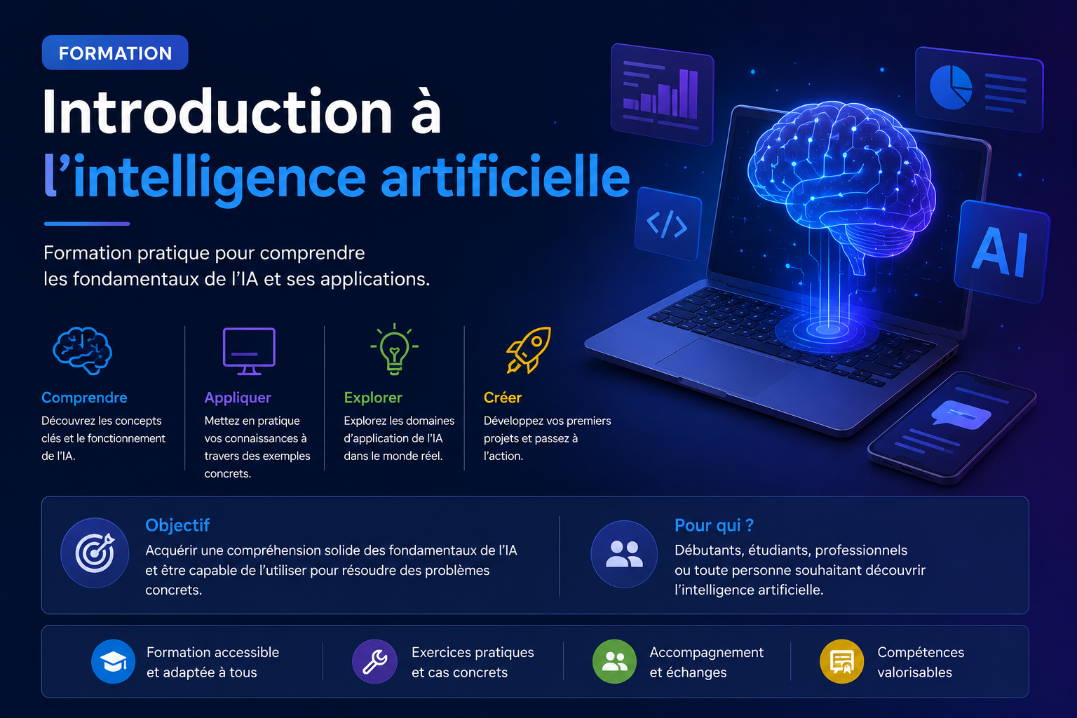 Introduction à l'intelligence artificielle